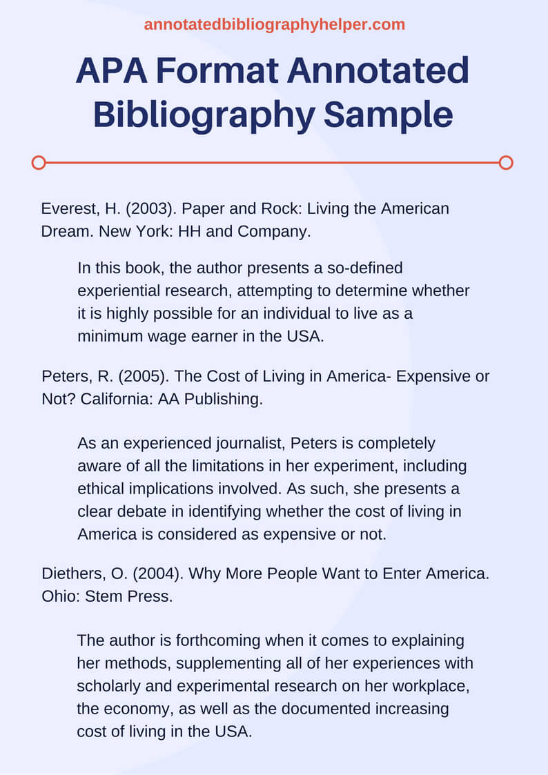 Apa Style D Bibliography Template 6Th Edition Title Page How Throughout Apa Word Template 6Th Edition