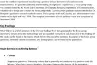 Appendix C Report Of Focus Group Discussions - Pdf Free Download intended for Focus Group Discussion Report Template