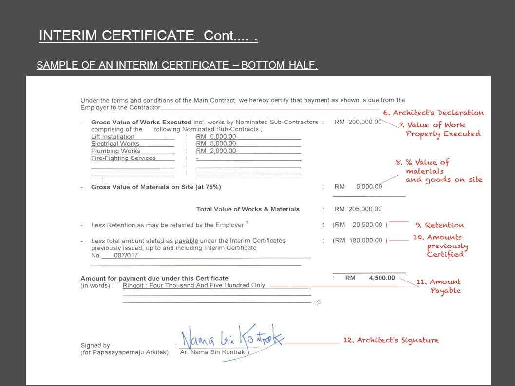 Architect's Certification Under The Pam Contract 2006 Inside Construction Payment Certificate Template