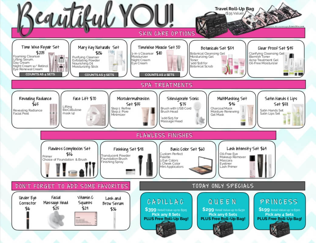 Area Favorites Inside Mary Kay Gift Certificate Template