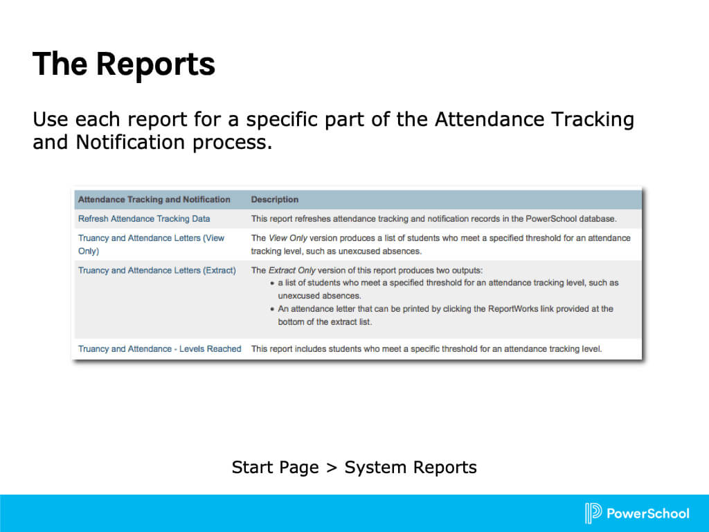 Attendance Reports Regarding Powerschool Reports Templates