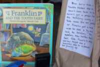Bag Book Report Pictures with regard to Paper Bag Book Report Template