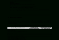 Bank Compliance Report | Templates At Allbusinesstemplates with regard to Compliance Monitoring Report Template
