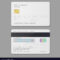 Bank Credit Card Template With Regard To Credit Card Templates For Sale