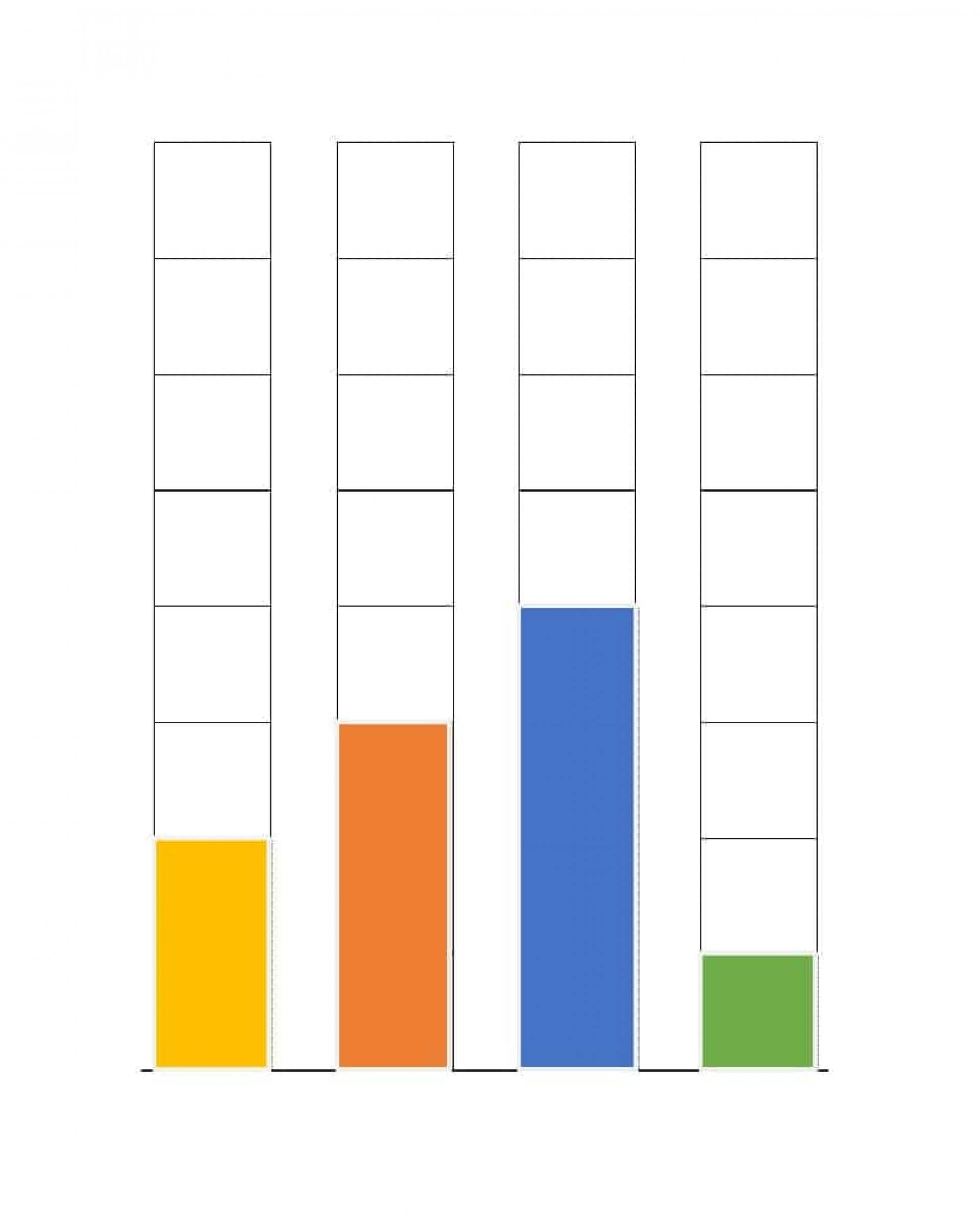 Bar Chart Template Ks2 – Bigit.karikaturize Within Blank Picture Graph Template