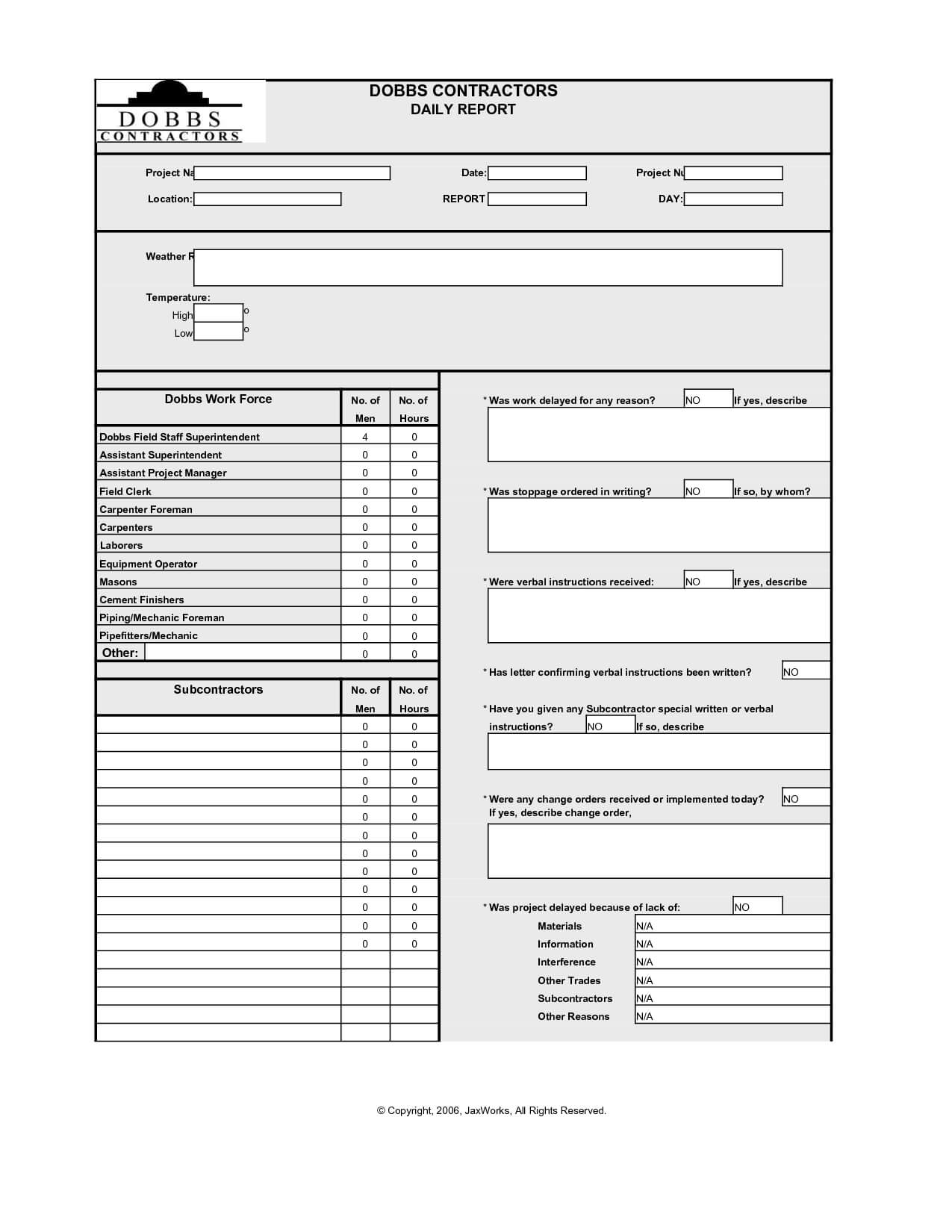 Basic Daily Report Template Sample For Contractor Project Pertaining To Superintendent Daily Report Template