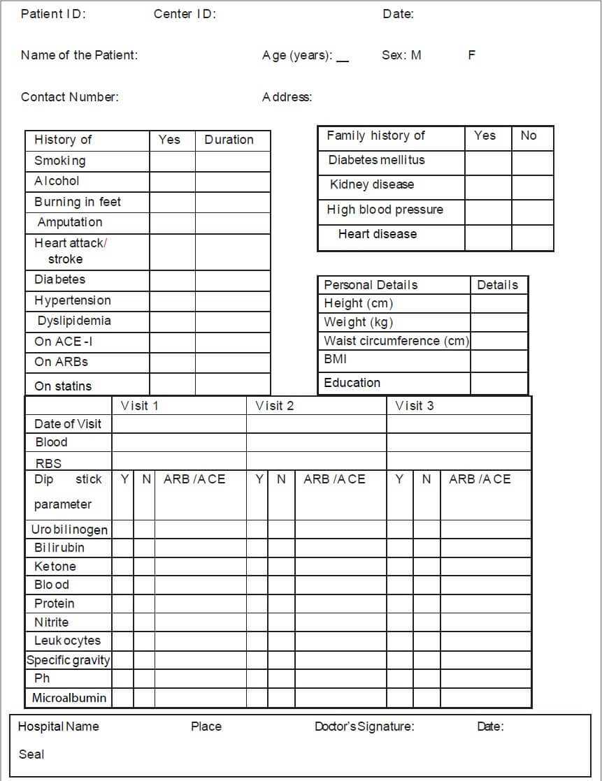 Basics Of Case Report Form Designing In Clinical Research For Case Report Form Template