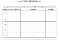 Beautiful Student Progress Report Template Ideas Doc Sample for High School Progress Report Template