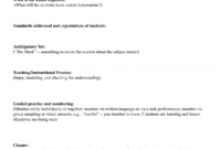 Best Lesson Plan Template Anticipatory Set Madeline Hunter pertaining to Madeline Hunter Lesson Plan Blank Template