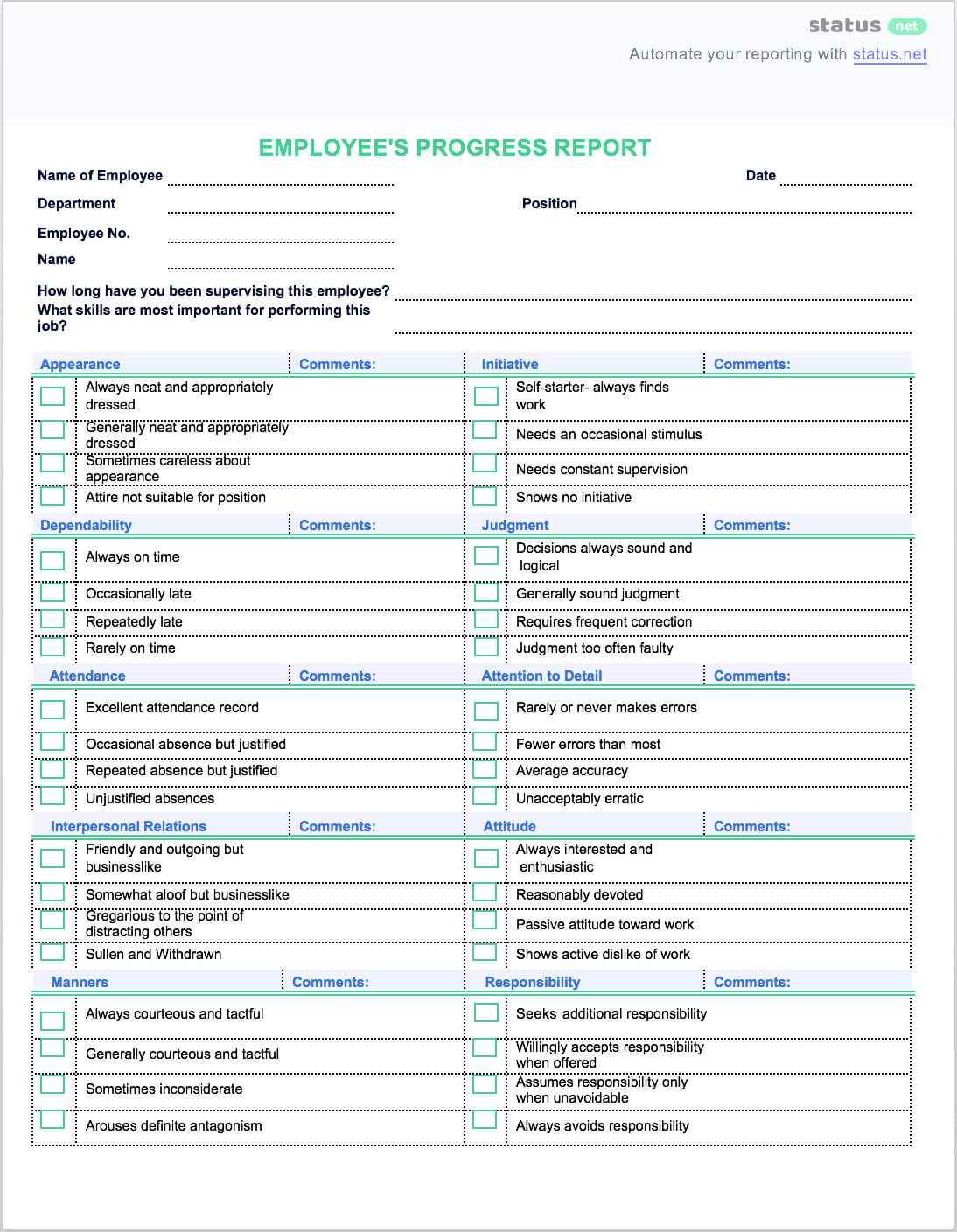 Best Progress Report: How To's + Free Samples [The Complete In It Progress Report Template
