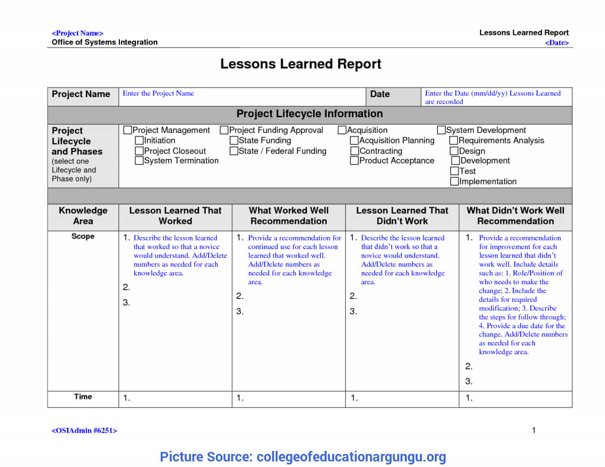 Best Project Lessons Learned Categories 23 Lessons Learnt Within Lessons Learnt Report Template