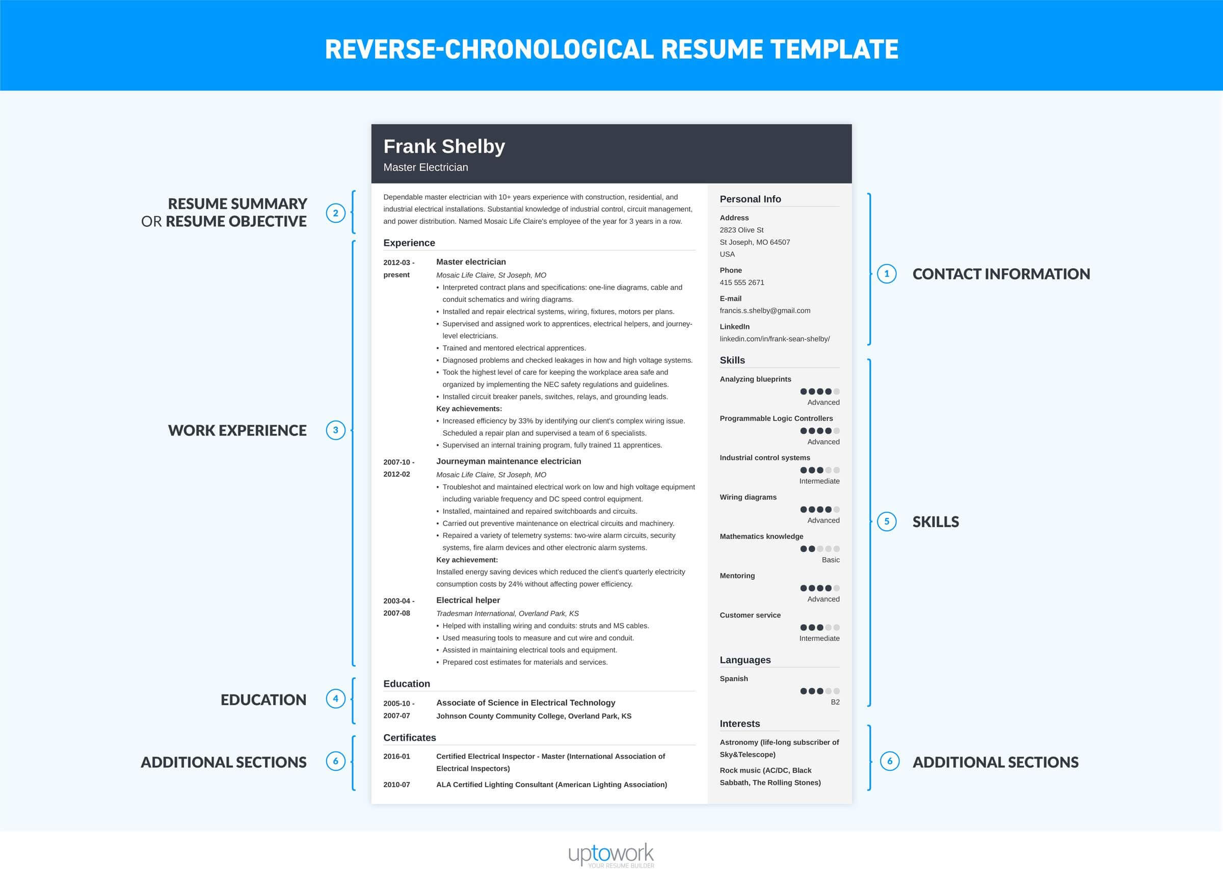 Best Resume Format 2020: Samples For All Types Of Resumes Regarding How To Find A Resume Template On Word