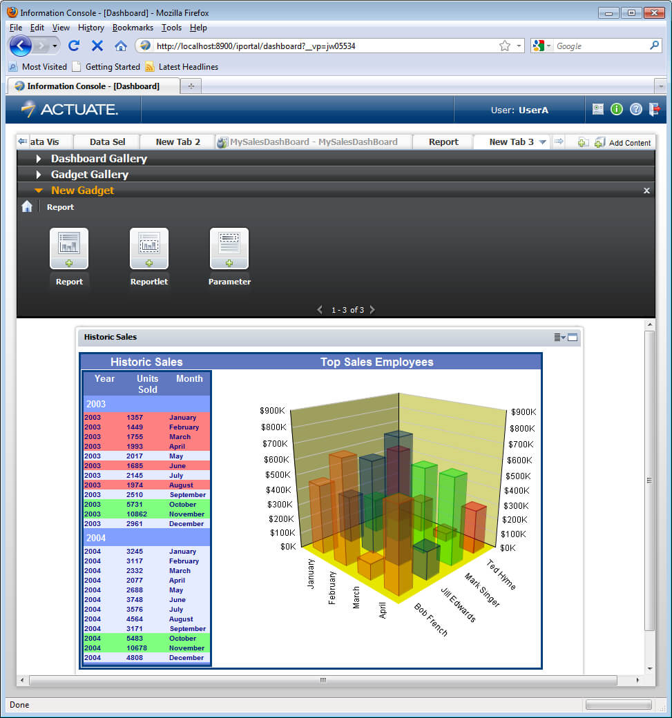 Birt Report Templates ] – Select The Group Header Row And Within Birt Report Templates