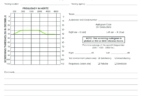 Blank Audiogram - Fill Online, Printable, Fillable, Blank in Blank Audiogram Template Download