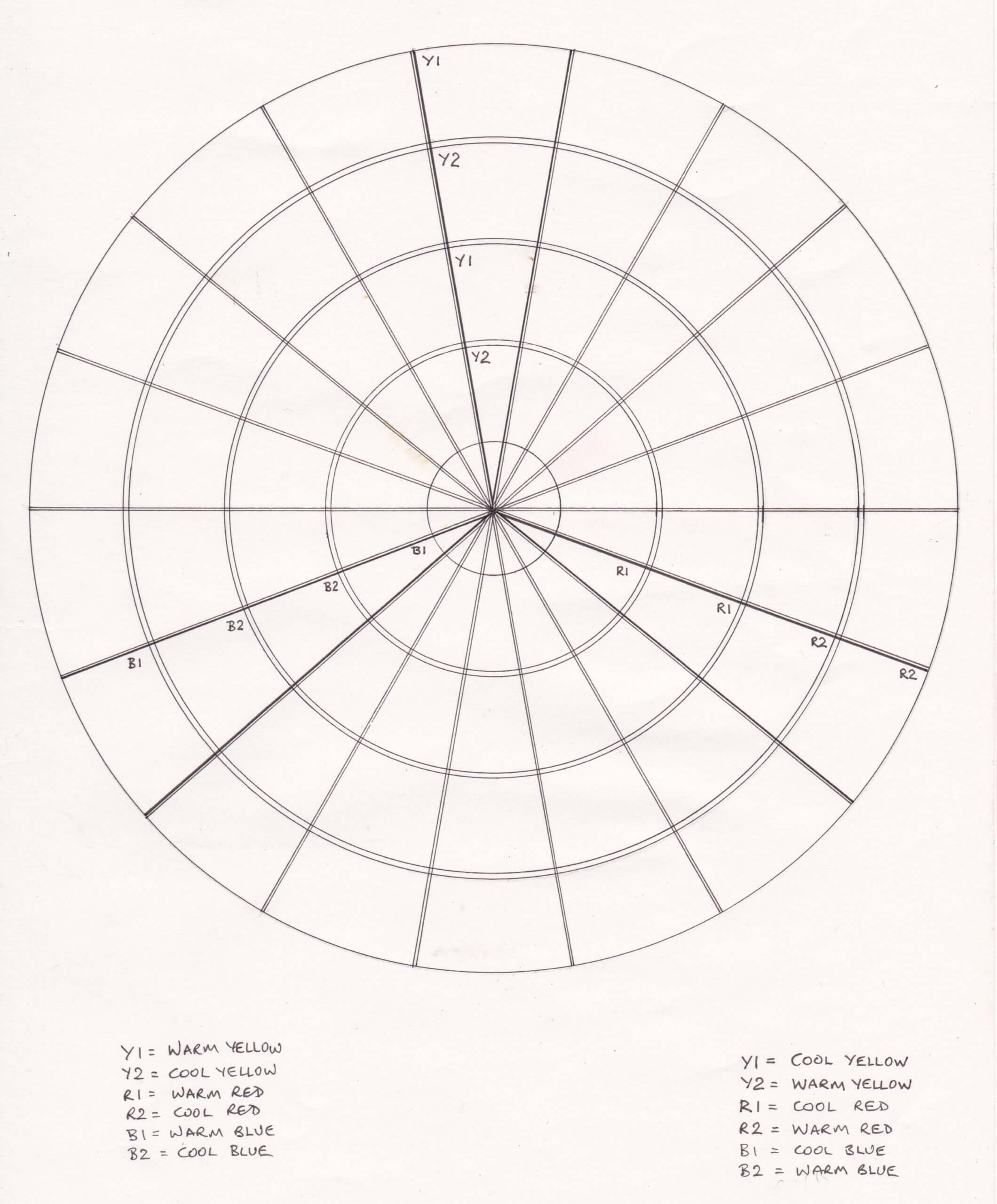 Blank Color Wheel Chart – Bigit.karikaturize Intended For Blank Color Wheel Template