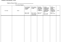 Blank Decision Tree | Templates At Allbusinesstemplates in Blank Decision Tree Template