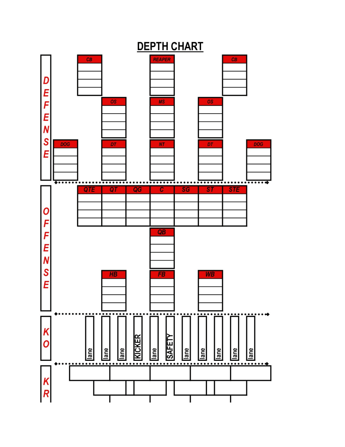 Blank Football Depth Chart Template Professional Template