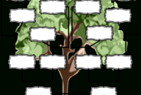 Blank Family Tree Chart | Templates At Allbusinesstemplates throughout Fill In The Blank Family Tree Template