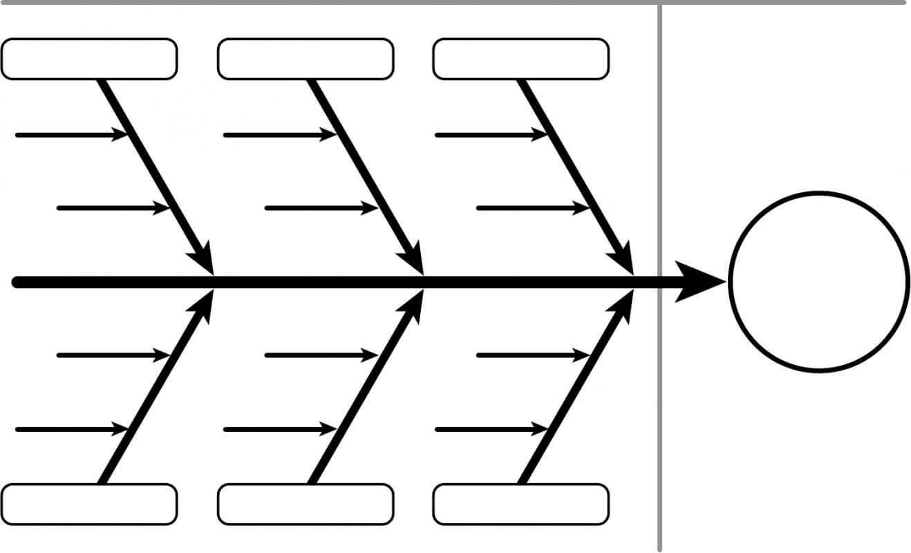 Blank Fishbone Diagram Template Word – Topa.mastersathletics.co Intended For Blank Fishbone Diagram Template Word