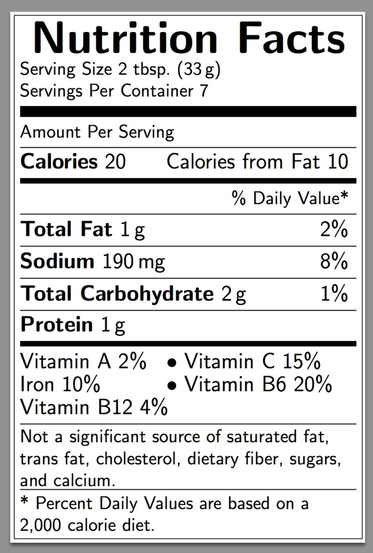 blank-nutrition-chart-bigit-karikaturize-throughout-nutrition-label