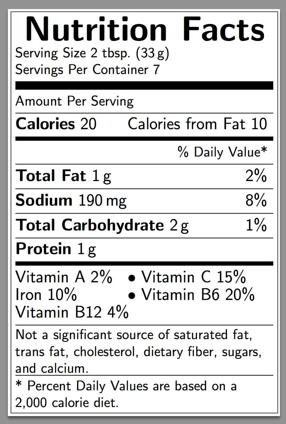 Blank Nutrition Chart - Bigit.karikaturize Throughout Nutrition Label Template Word
