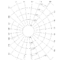 Blank Star Chart – Bobi.karikaturize Intended For Blank Radar Chart Template