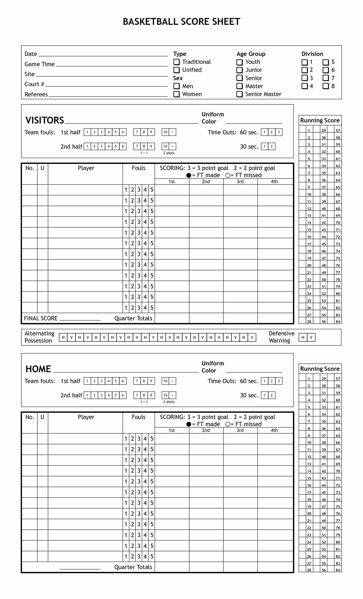 Blog Archives – Finbio7 In Basketball Scouting Report Template
