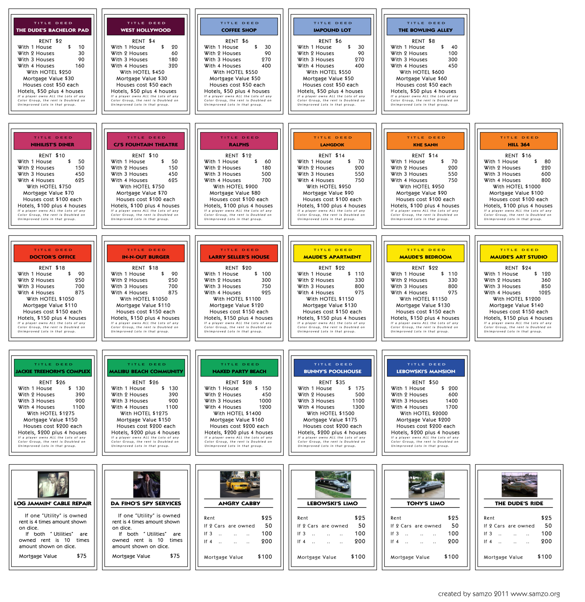 Blog Archives Programdiva for Monopoly Property Card Template