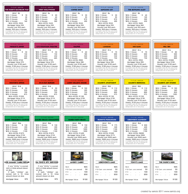 Monopoly Property Card Template