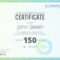 Bmi Certified Iq Test - Take The Most Accurate Online Iq Test! intended for Iq Certificate Template
