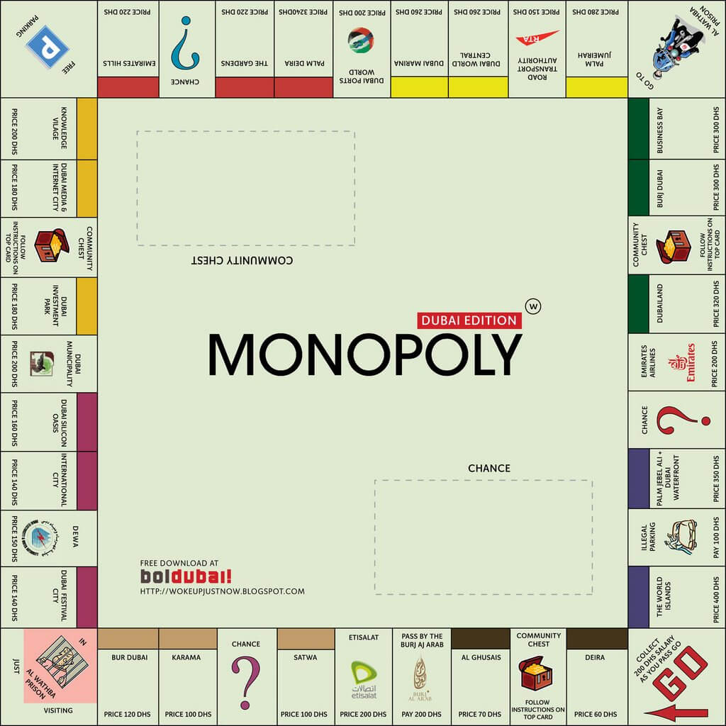 Bol Dubai!: Monopoly Dubai Edition – Print & Play! With Regard To Monopoly Chance Cards Template