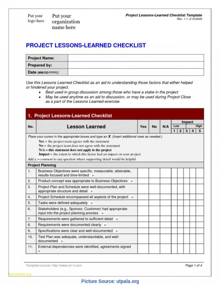 Prince2 Lessons Learned Report Template - Professional Template