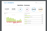 Building An Seo Report? Use Our 7 Section Template for Monthly Seo Report Template