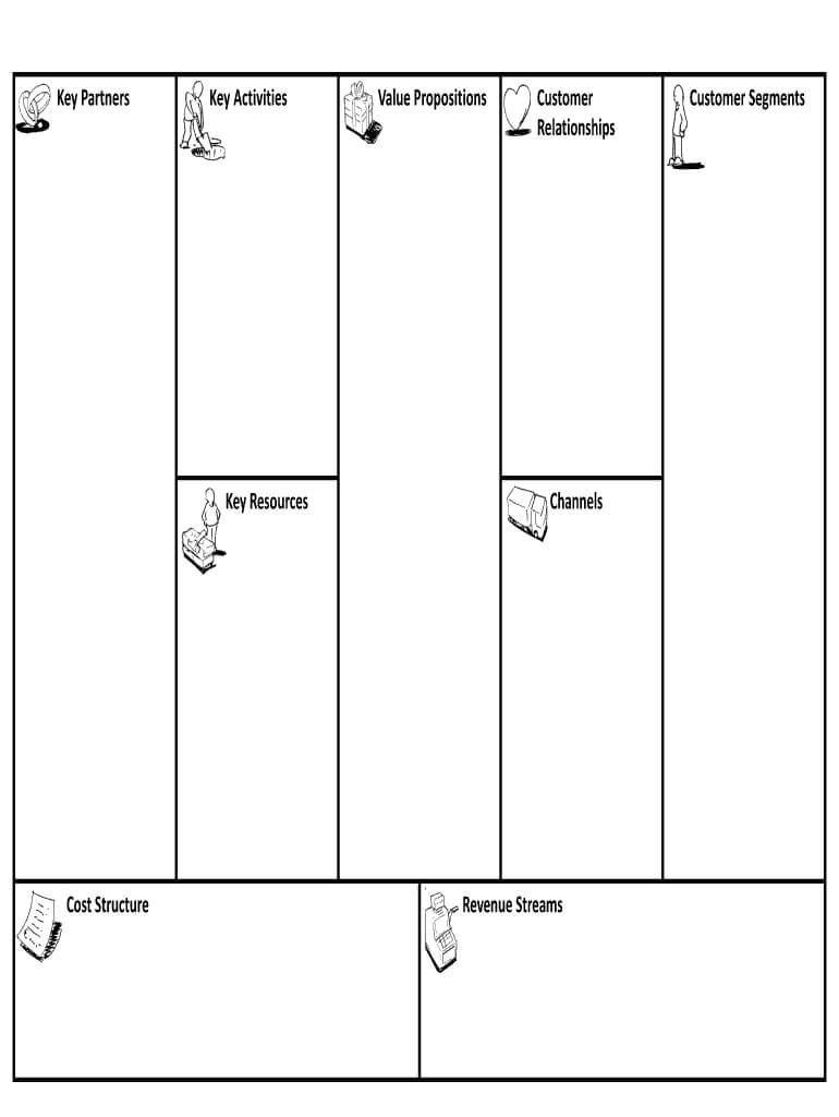 Business Model Canvas Template – Fill Online, Printable Intended For Business Model Canvas Template Word