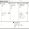 Business Model Canvas – Wikipedia For Lean Canvas Word Template