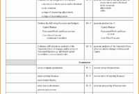 Business Valuation Report Template Worksheet Model Xls Small regarding Business Valuation Report Template Worksheet
