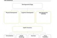 C5E58F Nursing Drug Cards Template | Wiring Resources pertaining to Med Cards Template