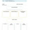 C5E58F Nursing Drug Cards Template | Wiring Resources pertaining to Med Cards Template