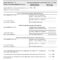 California Prep – Calprep Blank Iep Docs – Page 3 – Created Intended For Blank Iep Template