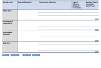 Cdcs Performance Indicator And Baseline Template (Optional intended for Baseline Report Template