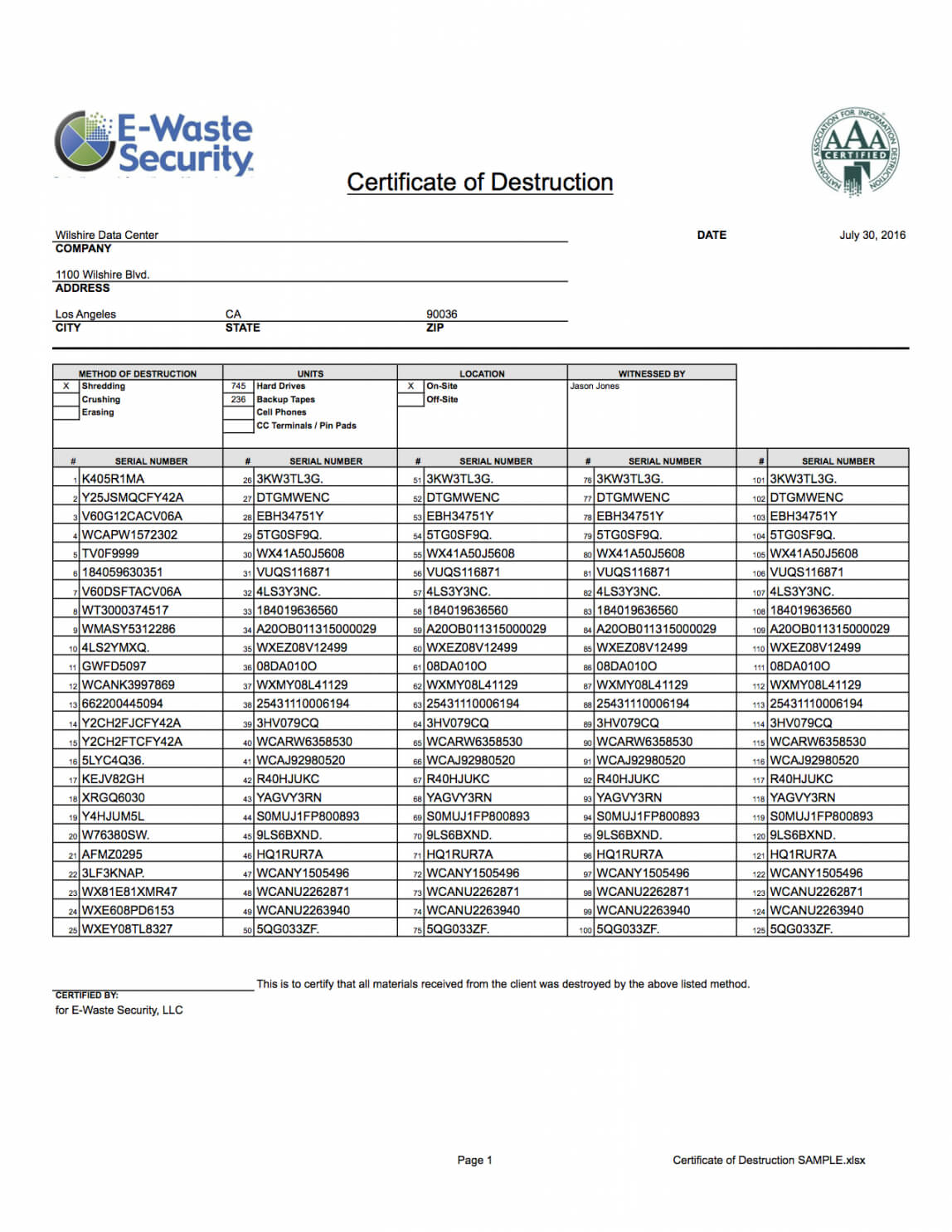 Certificate Of Data Destruction Template Inside Certificate Of Destruction Template