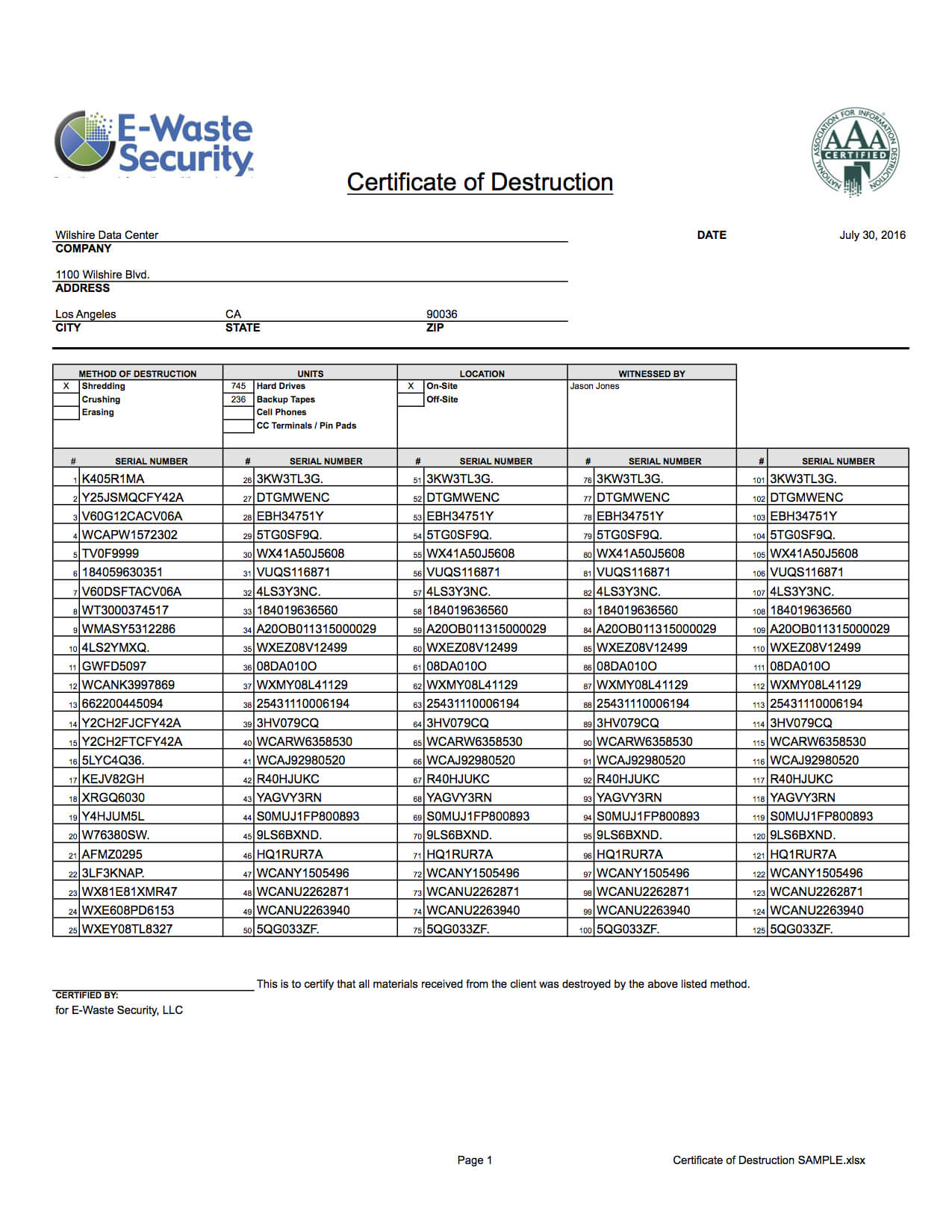 Certificate Of Destruction – Hard Drive Destruction – E Within Free Certificate Of Destruction Template