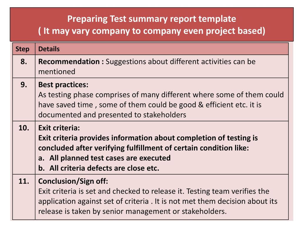 Chapter 4.test Management – Ppt Download Throughout Test Exit Report Template