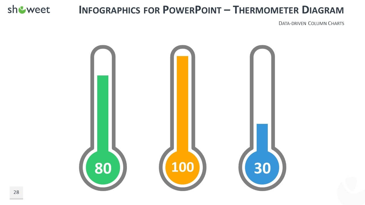 Charts & Infographics Powerpoint Templates In Powerpoint Thermometer Template