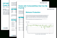 Cip-007 R3 Malicious Code Prevention Report - Sc Report throughout Reliability Report Template