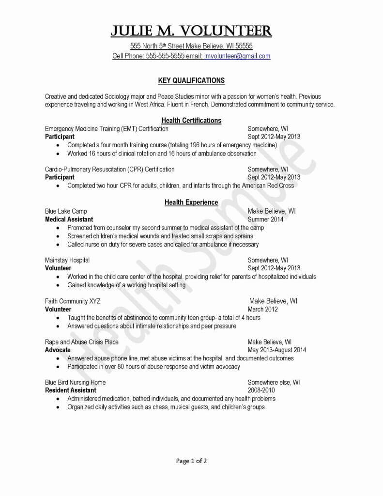 Clinical Incident Report Sample Within Medication Incident Report Form Template