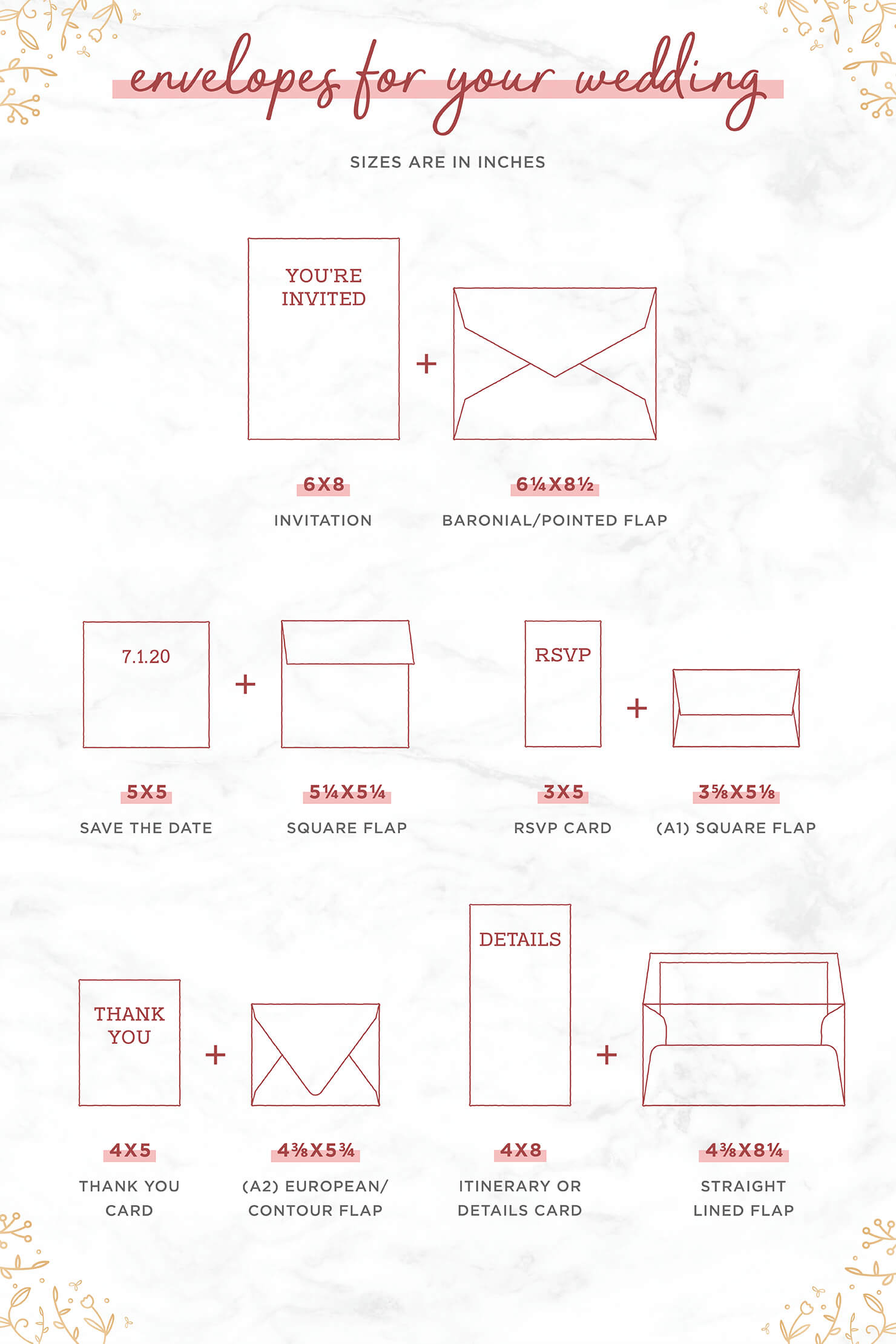 Common Envelope Sizes For Your Wedding Stationery Suite With Regard To Wedding Card Size Template