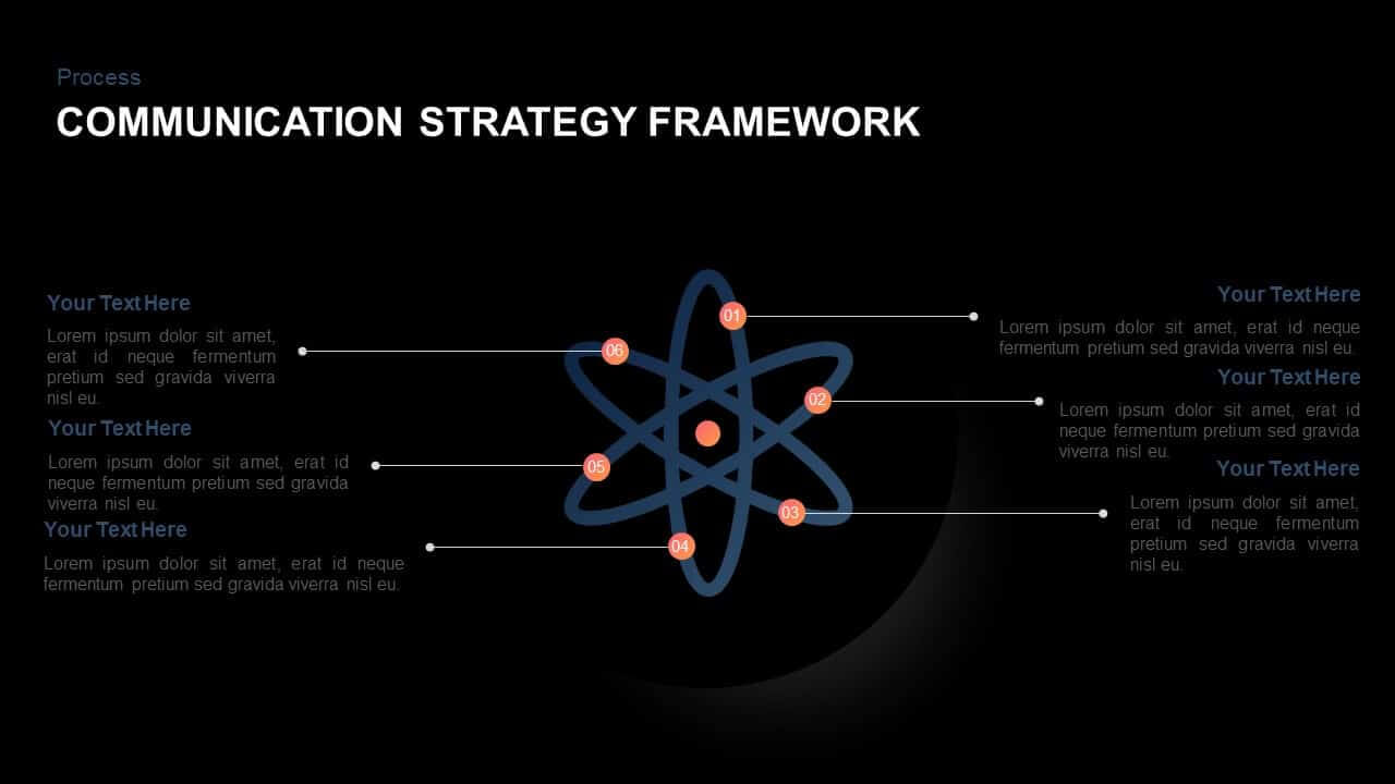Communication Strategy Framework Template For Powerpoint With Powerpoint Templates For Communication Presentation