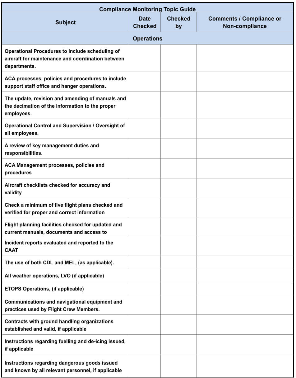 Compliance Monitoring System — Ac Aviation Documentation 1.0 Inside Compliance Monitoring Report Template