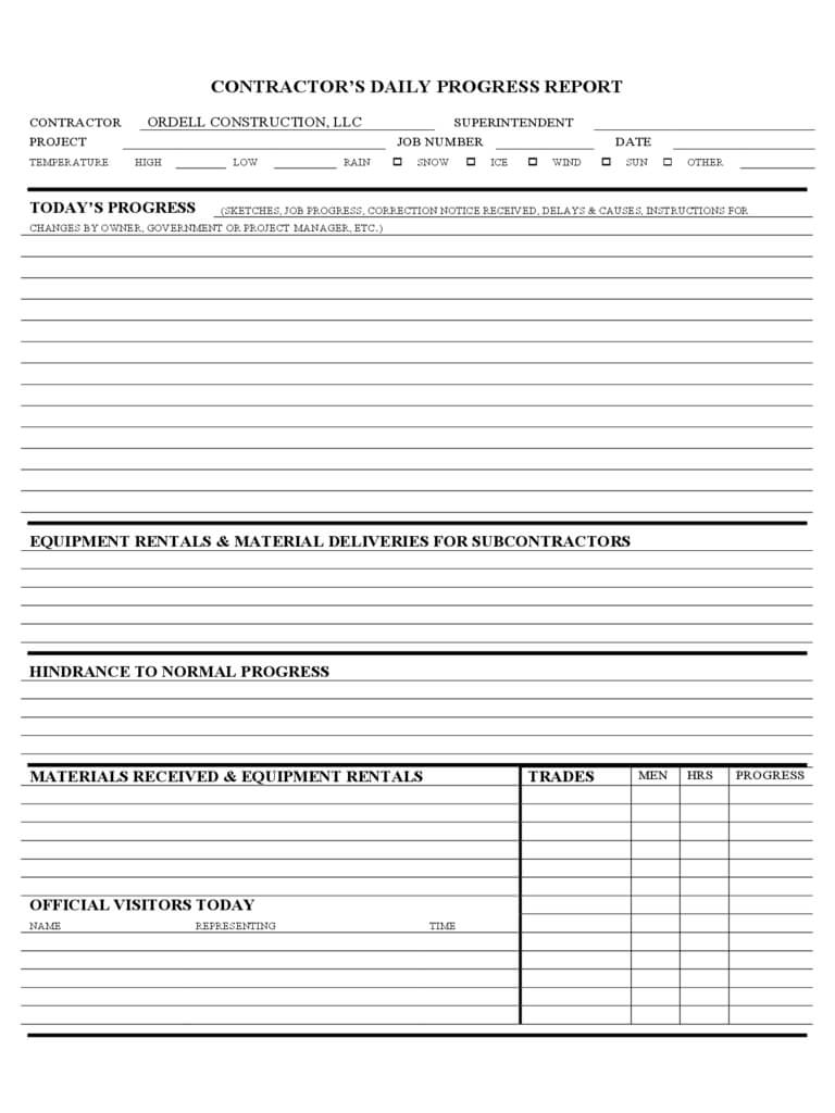 Construction Daily Report Template – 1 Free Templates In Pdf Throughout Daily Reports Construction Templates